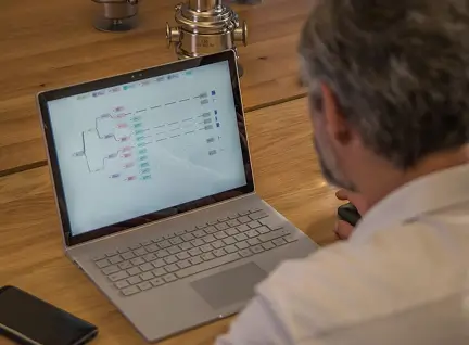 Cquenz Software für datenbasiertes Produktmanagement und Engineering